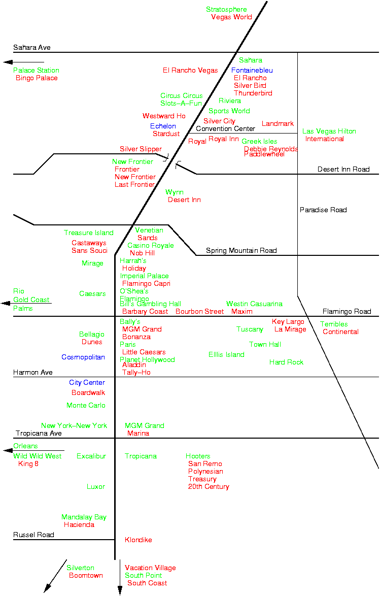 las vegas strip map